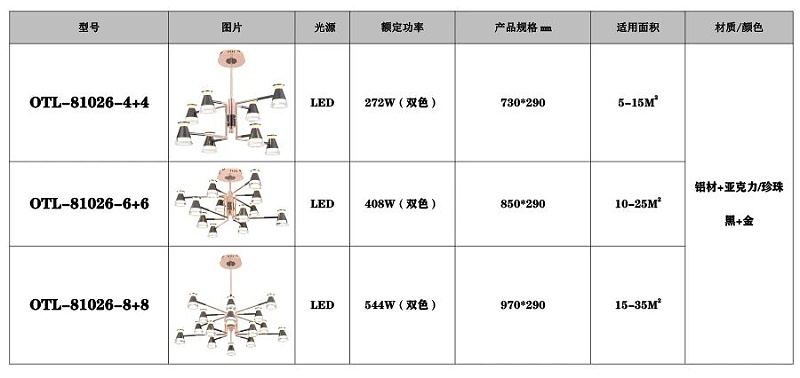現(xiàn)代藝術(shù)燈飾廠家,品牌燈具加盟,家居照明代理,星光歐特朗