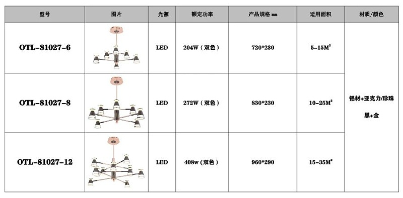 現(xiàn)代藝術(shù)燈飾廠家,品牌燈具加盟,家居照明代理,星光歐特朗