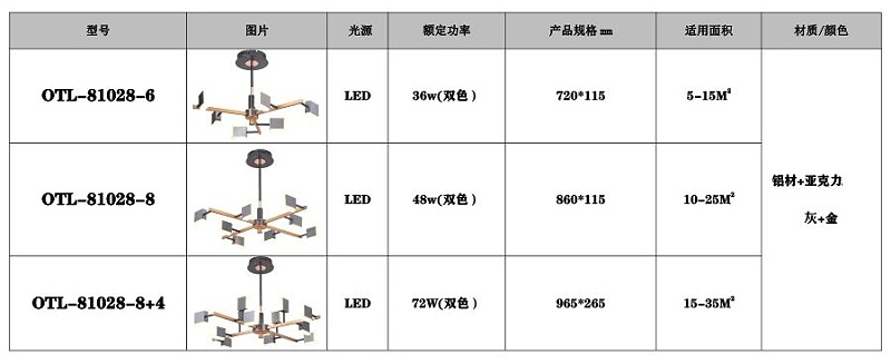 現(xiàn)代藝術(shù)燈飾廠家,品牌燈具加盟,家居照明代理,星光歐特朗