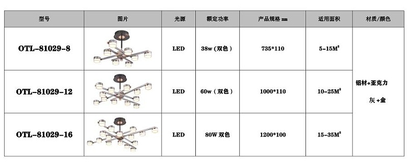 現(xiàn)代藝術(shù)燈飾廠家,品牌燈具加盟,家居照明代理,星光歐特朗